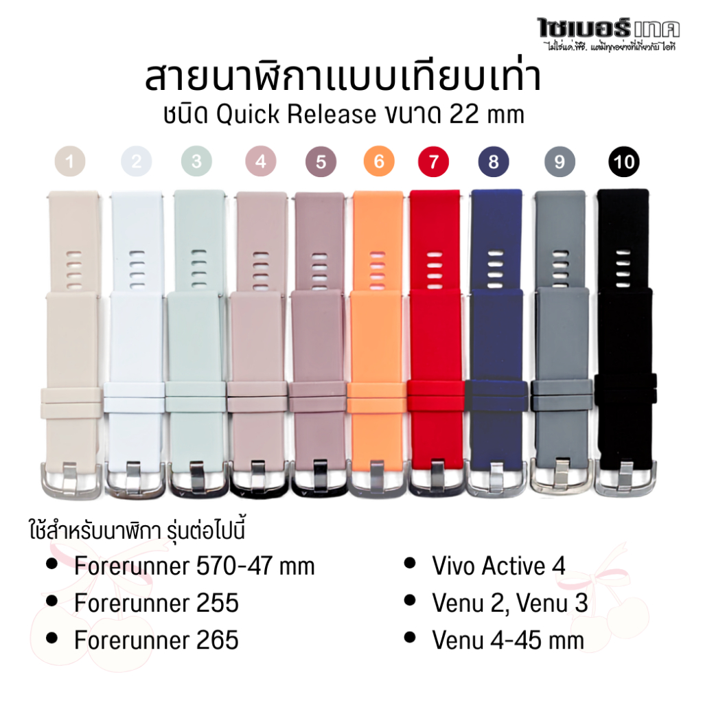 สายนาฬิกาเทียบ QR-22 mm.#Act5 GARMIN VENU4-45mm,FR570-47mm,FR 255,FR265,Venu 2,Venu 3,VivoActive 4