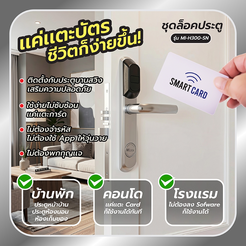 Clearance MiLock MI-H300-SN ชุดล็อคประตูอัจฉริยะ แค่นำการ์ดมาแตะก็เปิดประตูได้ทันที สินค้าดี กล่องชำ