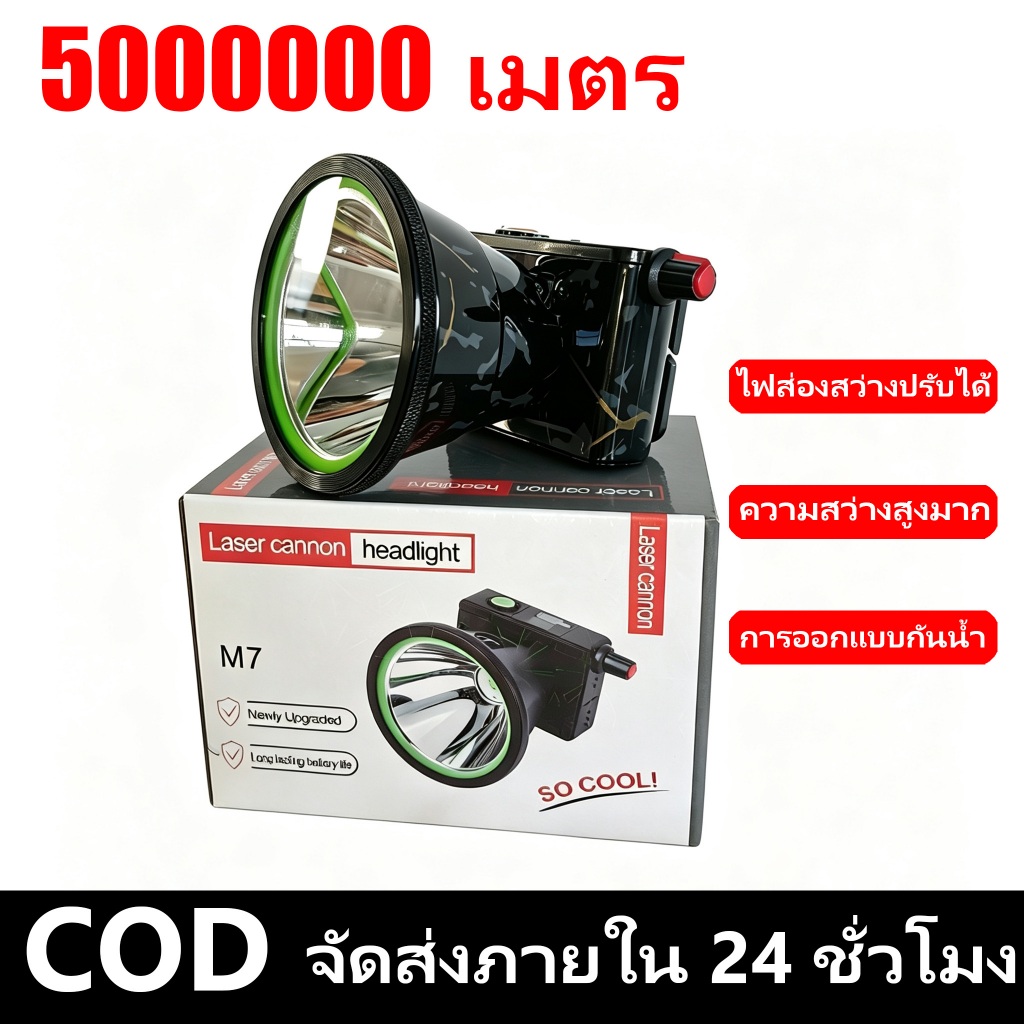อัพเกรดใหม่ ไฟฉายคาดหัวแรงสูง LED กันน้ำ ซูมแสงได้ ส่องแสงระยะ 5KM หัวไฟฉายคาดหัว สายชาร์จusb+ถ่านชาร์