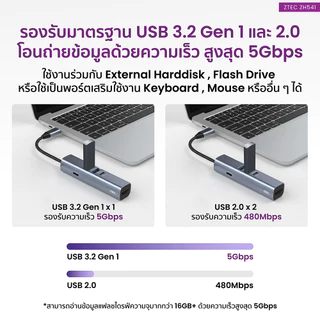 ZTEC ZH541 / ZH841 / ZH831 / ZD621 / ZD622 Hub USB-C 100W , HDMI 4K ,USB-A 3.2 Gen 1 5Gbps -1Y