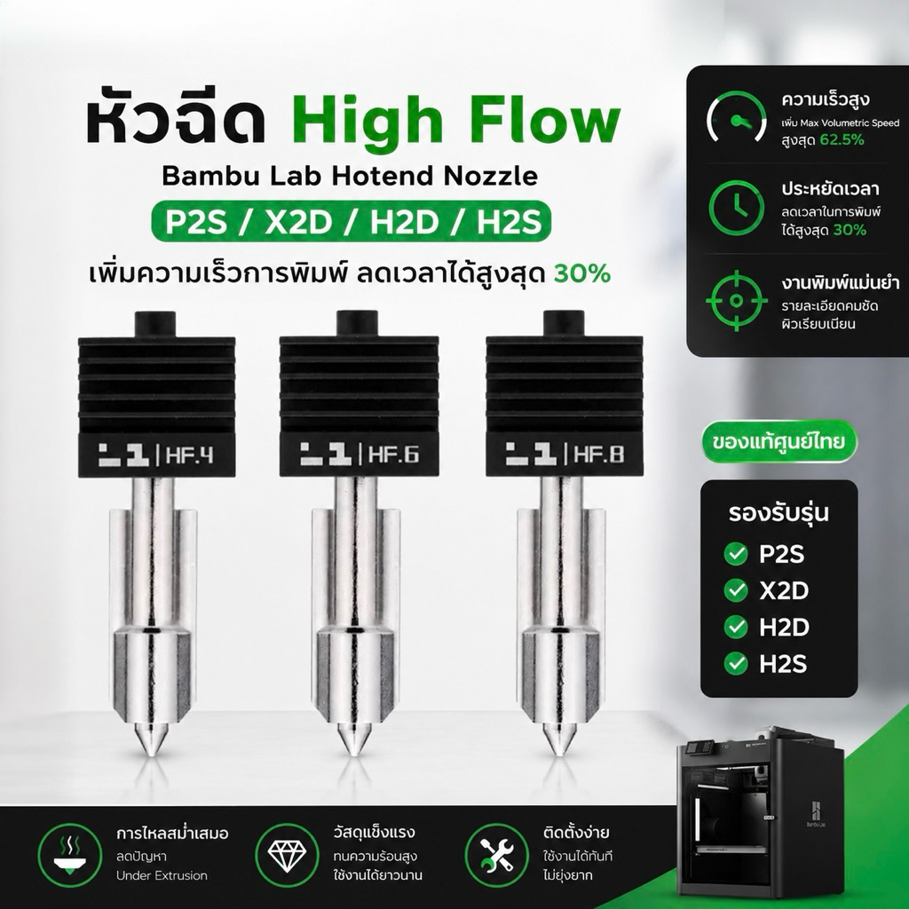 หัวฉีด Bambu Lab High Flow Hotend Nozzle สำหรับ P2S / X2D / H2D / H2S เพิ่มความเร็วการพิมพ์ ลดเวลาได้สูงสุด 30% หัวพิมพ์