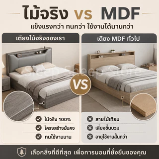 SSS เตียงนอน เตียงไม้ หัวเตียงเบาะนุ่ม เก็บของได้ 4/5/6ฟุต มีอายุการใช้งานอย่างน้อย15ปี 100% ฐานเตียง