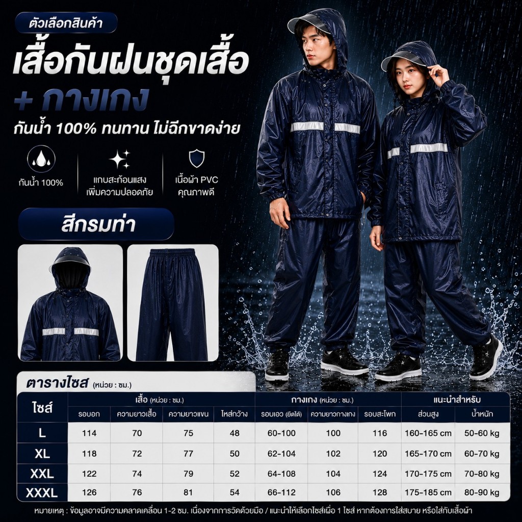 At.Houseone ชุดกันฝน เสื้อ+กางเกง กันน้ำ 100% เนื้อผ้า รูปที่ 6