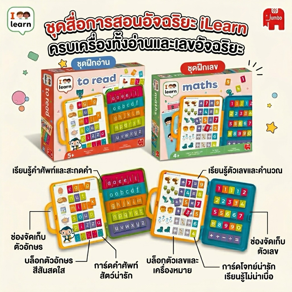 [ของแท้] iLearn maths / to read เกมคณิตศาสตร์ เกมหัดอ่านภาษาอังกฤษ ของเล่นเสริมพัฒนาการ ฝึกคิดเลข ฝึ