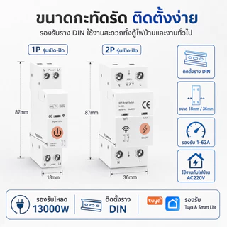 Circuit Breaker WiFi เบรกเกอร์ไฟฟ้าอัจฉริยะ 1-63A วัดพลังงาน ควบคุมมือถือ ใช้กับบ้านอัจฉริยะ