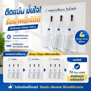 กระดานไวท์บอร์ด สติ๊กเกอร์ไวท์บอร์ด whiteboard ทำความสะอาดง่าย เขียนได้ ติดง่าย ไม่ทำลายผนัง