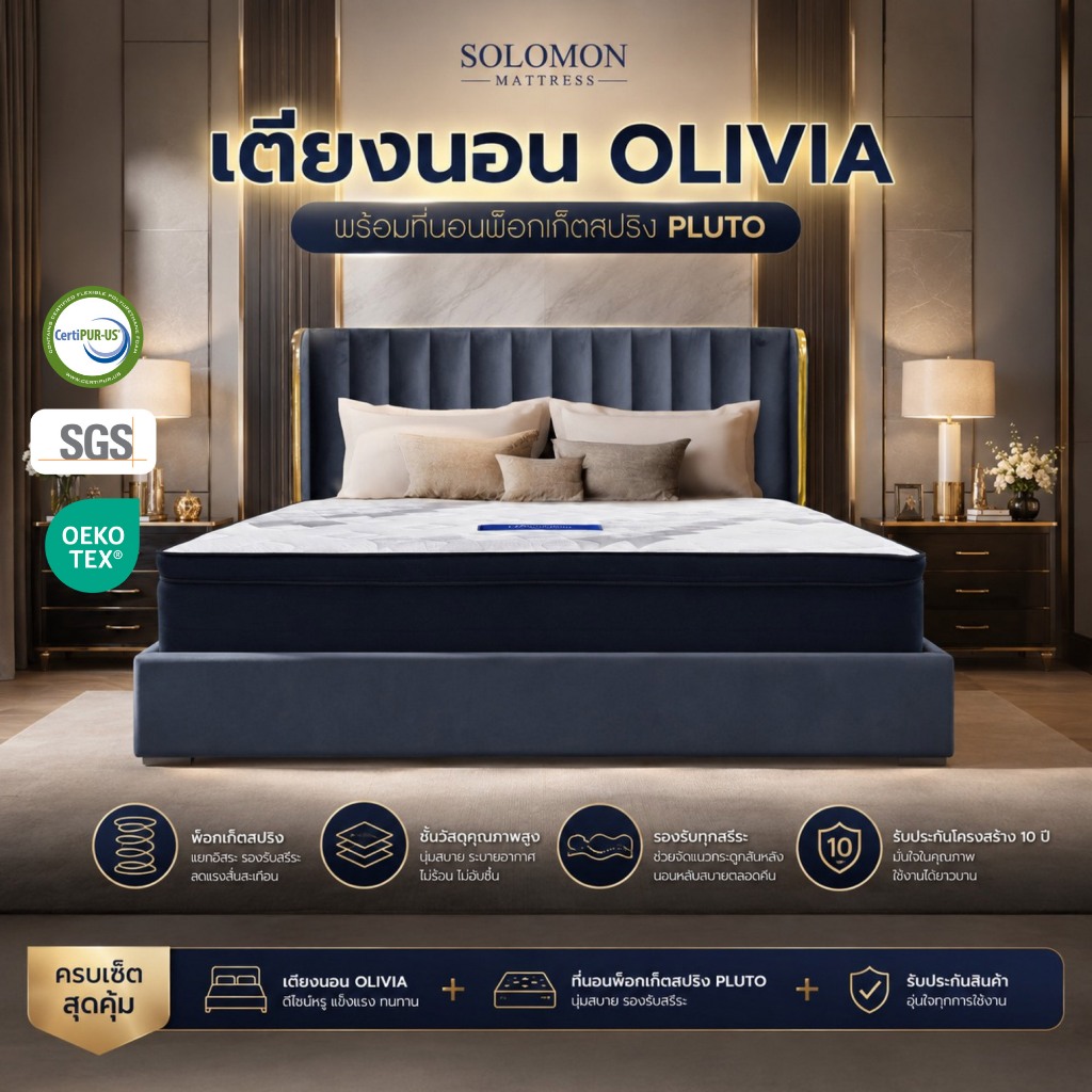 Solomon ที่นอนพ็อกเก็ตสปริง รุ่น Pluto + เตียงนอน รุ่น Olivia ขนาด 6 ฟุต