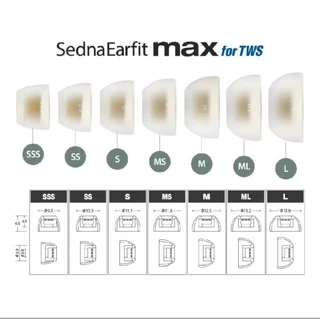 AZLA Sedna Earfit Max สำหรับ TWS ( แบ่งชายเป็นคู่บางท่านอาจไม่ได้กล่องแพ็คเกจ )