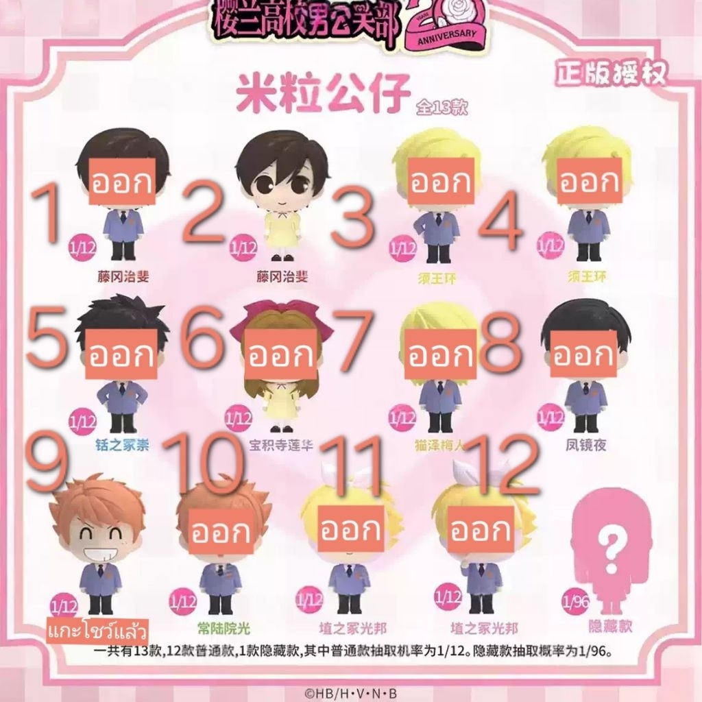 [เลือกตัวได้/พร้อมส่ง] ขนาด 3 เซนติเมตร Ouran High School Host Club โอรัน ชมรมรัก คลับมหาสนุก ฟิกเกอ