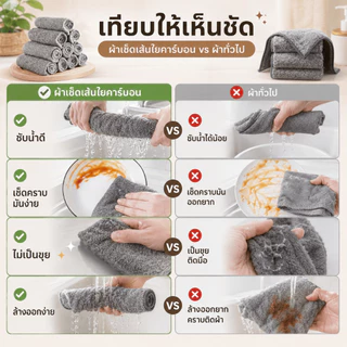 WEIYI ผ้าทำความสะอาดไม้ไผ่ 5 ชิ้น ดูดซับน้ำและน้ำมันได้ดี