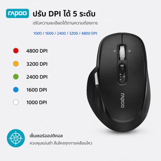 Rapoo M680 เมาส์ไร้สายมัลติโหมด Bluetooth 5.0/2.4G เชื่อมต่อได้ 3 อุปกรณ์ เสียงเงียบ พกพาสะดวก