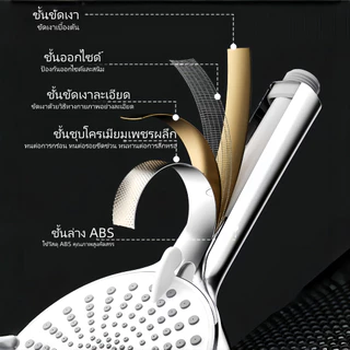 BONIU ฝักบัวอาบน้ำปรับระดับน้ำได้ 5 ระดับ ฝักบัว ฝักบัวครบชุด พร้อมสาย ที่ล็อคติดผนัง ฝักบัวแรงดันสูง