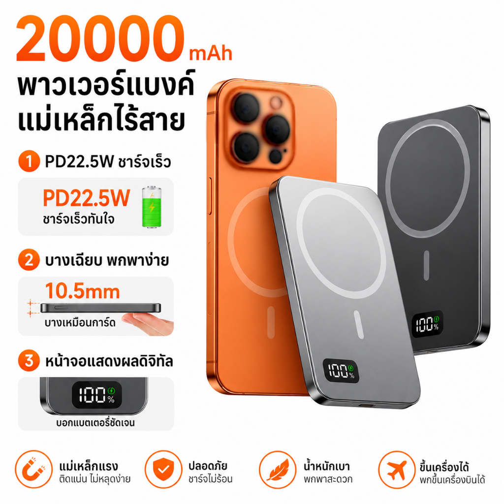 Slim Magnetic Power Bank 20000mAh PD20W แบตเตอรี่สำรองบางเฉียบ แม่เหล็กไร้สาย ชาร์จเร็ว พกพาง่าย