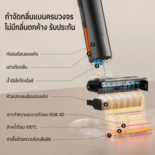 【All-in-One】Uwant D700/Pro เครื่องล้างพื้น 23000Pa โหมด AI ตรวจจับอัจฉริยะ หัวแปรงรูปตัว D เข้าซอกมุม