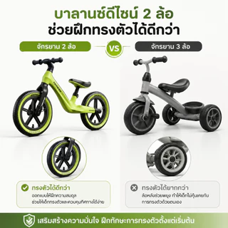 จักรยานขาไถ รุ่นxerwei2026รุ่นนี้มาพร้อมกับความเรียบหรูล้อแต่งแม็กสีเพิ่มสีสันในการขับขี่พิเศษของแถม4อย่าง พร้อมส่ง