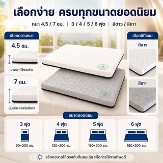 ที่นอนเมมโมรี่โฟม ท็อปเปอร์ Topper นุ่มสบาย รองรับสรีระ ระบายอากาศ 3/4/5/6ฟุต คอนโด วางทับที่นอนเดิมได้