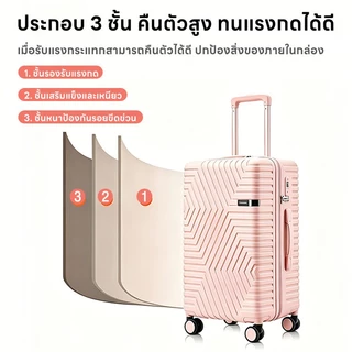 [รับประกัน3ปี] กระเป๋าเดินทาง 20-24นิ้ว กระเป๋าเดินทางแบบโรลลิ่งส วัสดุ PP100% กระเป๋าเดินทางล้อลาก