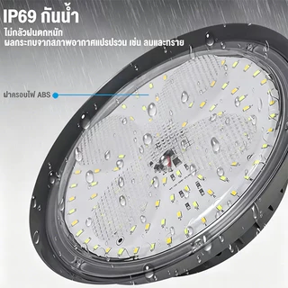 ไฟโซล่าเซลล์ โคมไฟโซลาร์เซลล์ Solar light ไฟโซล่าเซล ไฟโซล่าเซลล์ติดเพดาน วินเทจ แสงสีขาว/เหลือง/อุ่น เปิดปิดอัตโนมัติ