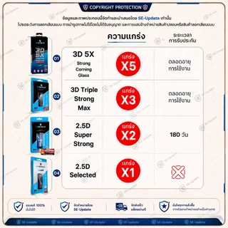 (ส่งทันที) ฟิล์มกระจก เต็มจอ HiShield 2.5D SUPER STRONG สำหรับ iPhone 17 / 16 / 15 / 14 / 13 / Plus / Air / Pro Max