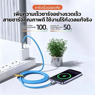 สายชาร์จ PD27W สายชาร์จ รองรับ iPhone 8/X/11/12/13/14ProMax หัวอัลลอยสังกะสี รับประกัน 1 ปี