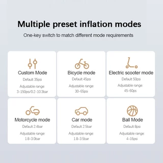Xiaomi Mijia Air Pump 2 Pro เครื่องปั๊มลมพกพาอัตโนมัติ เติมลมยางรถ แรงดัน 150psi Portable Air Compressor