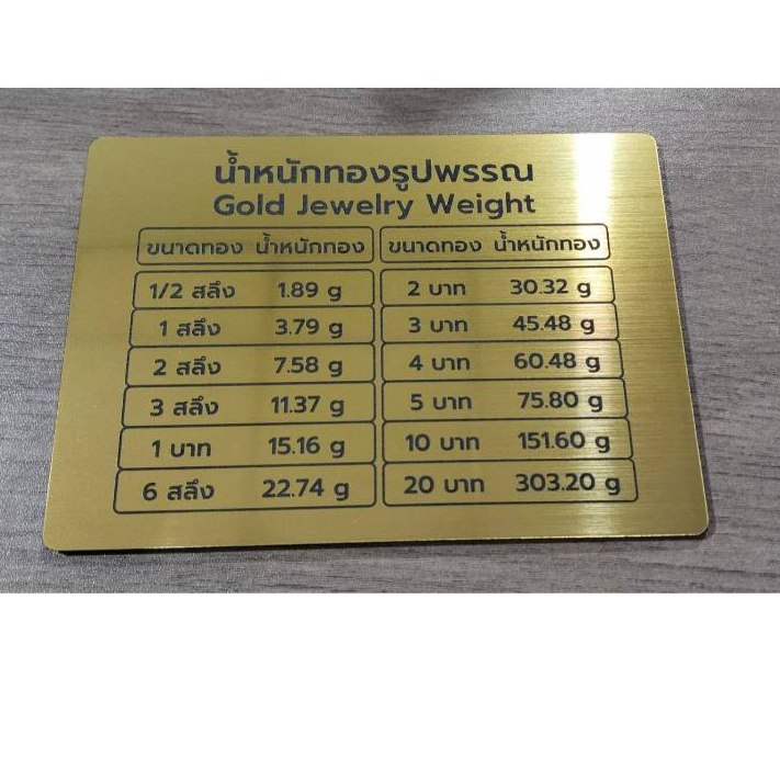 ป้ายบอกน้ำหนักทองวัสดุฟิล์มโลหะสีทอง หนา 1.5 มิล แกะสลักเลเซอร์ความละเอียดสูง ขนาด 10 x 14 ซม มีทัั้งแบบติดเทป 3M ด้านหล