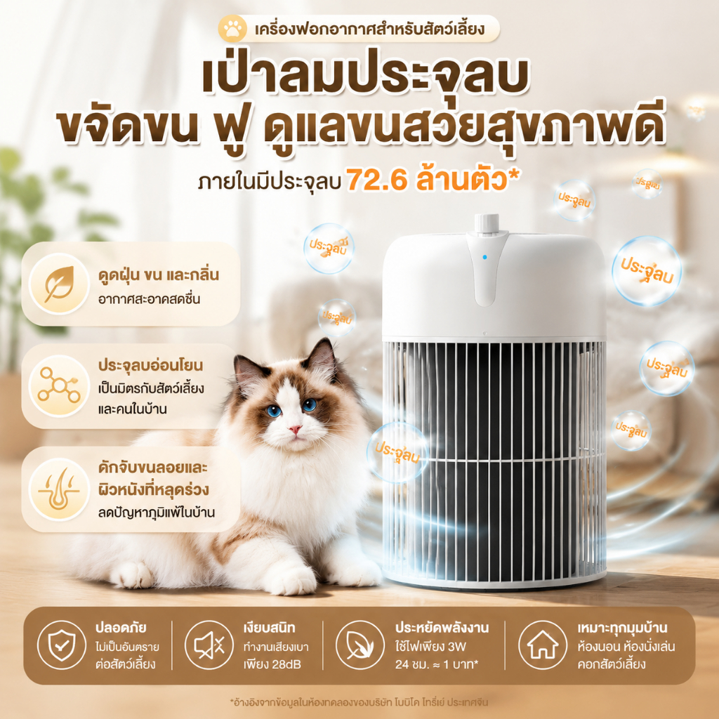 เครื่องฟอกอากาศ ดูดขนสัตว์เลี้ยง 360° พร้อมระบบไอออนลบ กำจัดกลิ่นแมว-หมาได้ผลจริง แผ่นกรอง HEPA ฆ่าเชื้อ UV