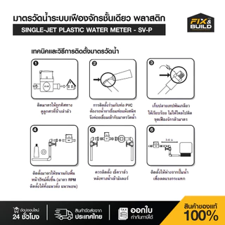 มิเตอร์น้ำพลาสติก ซันวาไลท์ มาตรวัดน้ำ แบบพลาสติกกันขโมย รุ่น SV-P (15) 1/2" SANWA LITE