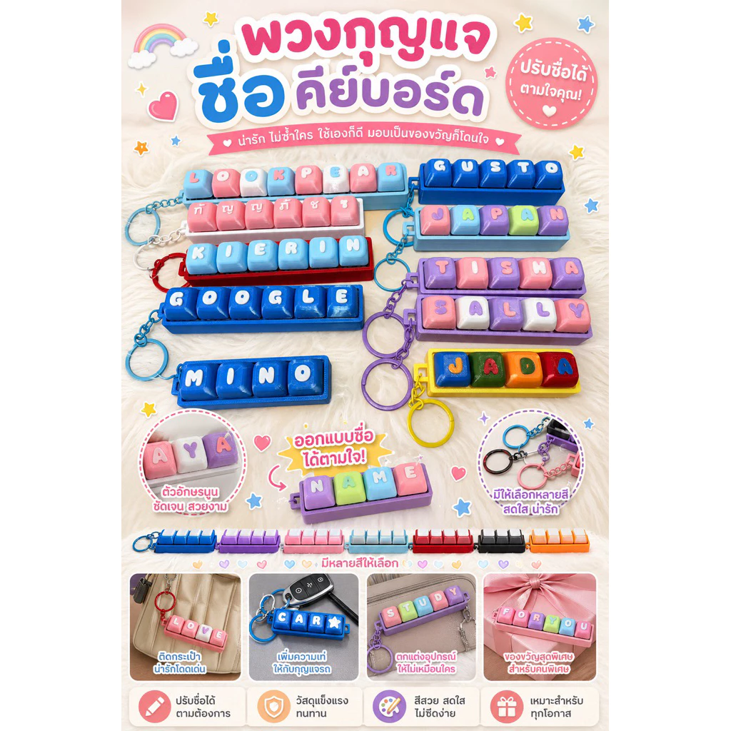 ส่งไว พวงกุญแจคีย์แคป(ครบชุด) คลิ๊ก clicker ไม่ซ้ำใคร ของขวัญ ของที่ระลึก Name Keycap [Ma006]