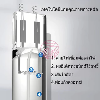 โคมไฟยูวีฆ่าเชื้อตู้ปลา 220V 3w ถึง 13w ฆ่าสาหร่ายทําความสะอาดน้ําสีเขียว