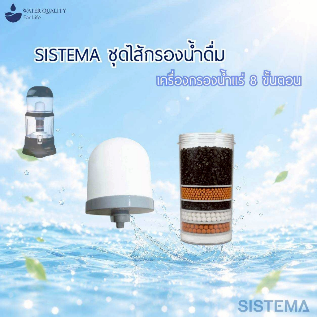 ไส้กรอง สำหรับ เครื่องกรองน้ำแร่ (Sistema และ Kenta)  (ไส้กรองเซรามิค+ไส้กรองน้ำแร่ รวม2ชิ้น)