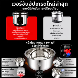 หม้อหุงข้าว 2 ลิตร หุงข้าวนุ่มไม่ติดหม้อ หม้อข้าว หม้อหุงข้าวไฟฟ้า rice cooker อเนกประสงค์ หม้อหุงข้าวเล็ก