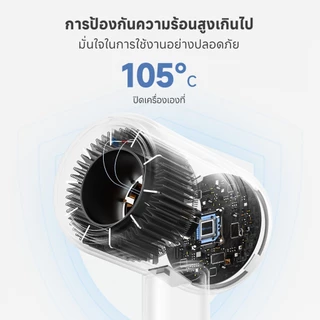 【BUNDLE】 Simplusไดร์เป่าผม พับได้ D1 Fold ปล่อยประจุลบ 150ล้าน ดูแลเส้นผม กำลังไฟสูง1250W ปรับอุณหภูมิได้ 3ระดับ CFJH008