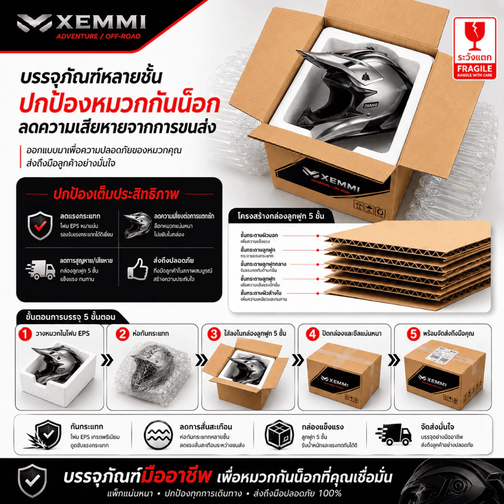หมวกกันน็อคมอเตอร์ไซค์ XEMMI วัสดุ ABS thumbnail 10