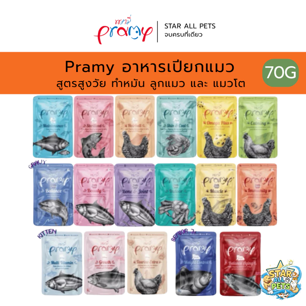 Pramy Pouch อาหารเปียกแมวพรามี่ Human Grade 70g.