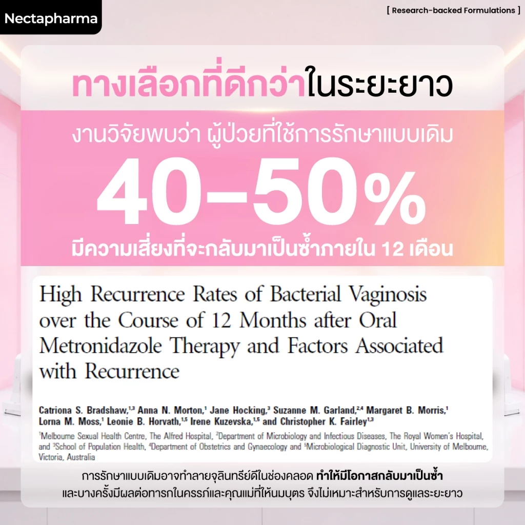 [4 ขวด] Nectapharma Femi Probiotics เนคตาฟาร์มา เฟมิ โพรไบโอติกส์ วิตามินแคร์ซิส thumbnail 4