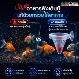 กรวยใส่หนอนแดง ถ้วยใส่อาหารปลา ใส่ไปพร้อมกับตัวยึดข้างตู้