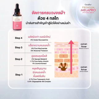กิฟฟารีน พรีเมียม เมลาโปร สปอตเลส เซรั่ม เซรั่มบำรุงผิวหน้า เซรั่มลดจุดด่างดำ ผิวกระจ่างใส ของแท้