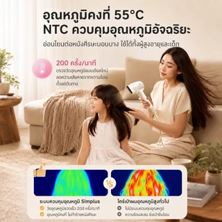 Simplus ไดร์เป่าผมความเร็วสูง 110000RPM Plasma 1.24 พันล้านไอออน แห้งไว 66m/s 55°C ควบคุมอุณหภูมิ น้ำหนักเบา CFJH014