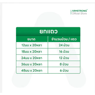 Armstrong เทปเยื่อกาวสองหน้า (ยกแถวสุดคุ้ม) เทปกาวสองแบบบาง กาวเหนียวติดแน่น / Double Sided Tissue Tape