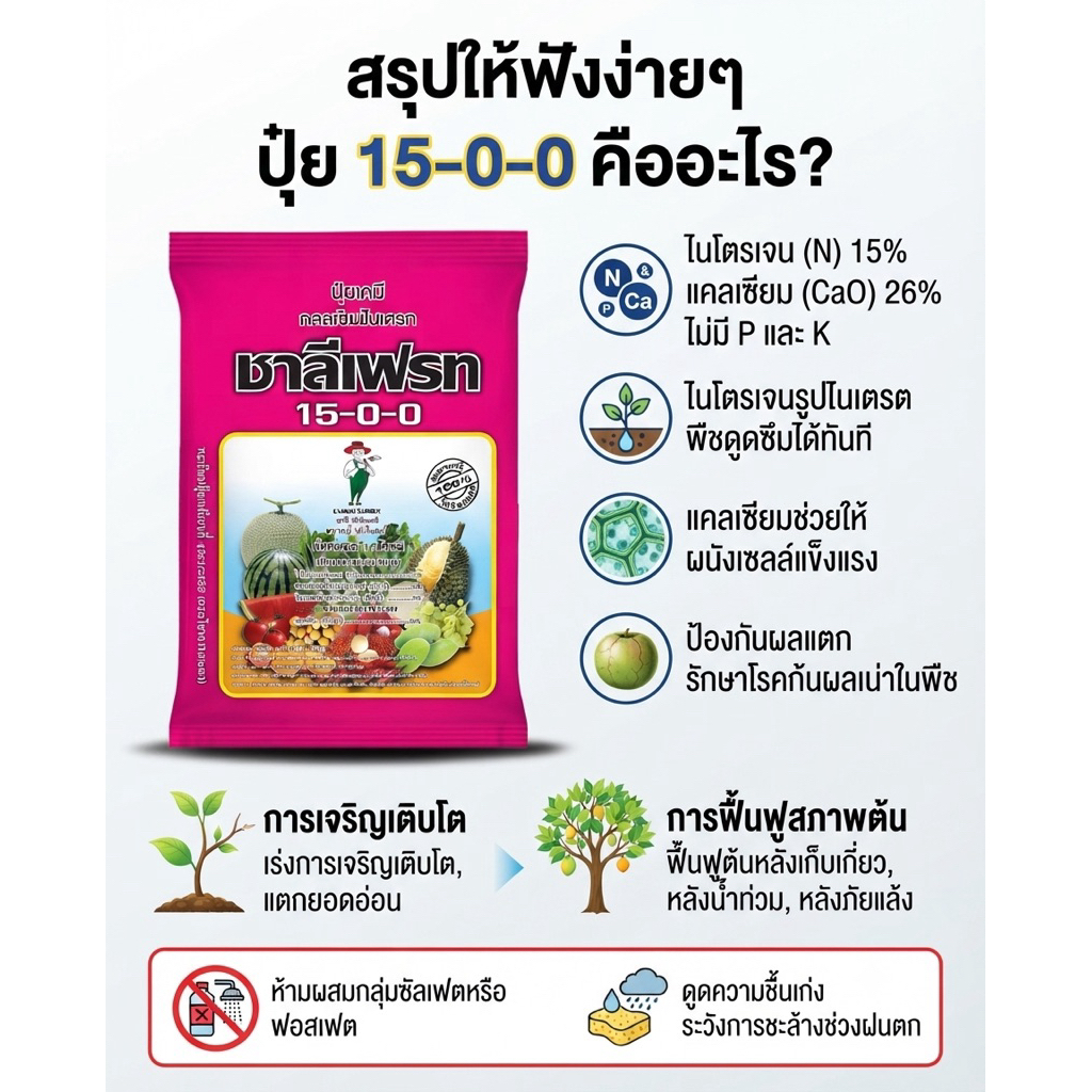 ชาลีเฟรท 15-0-0 ปุ๋ยแคลเซียมไนเตรท (Calcium Nitrate)
