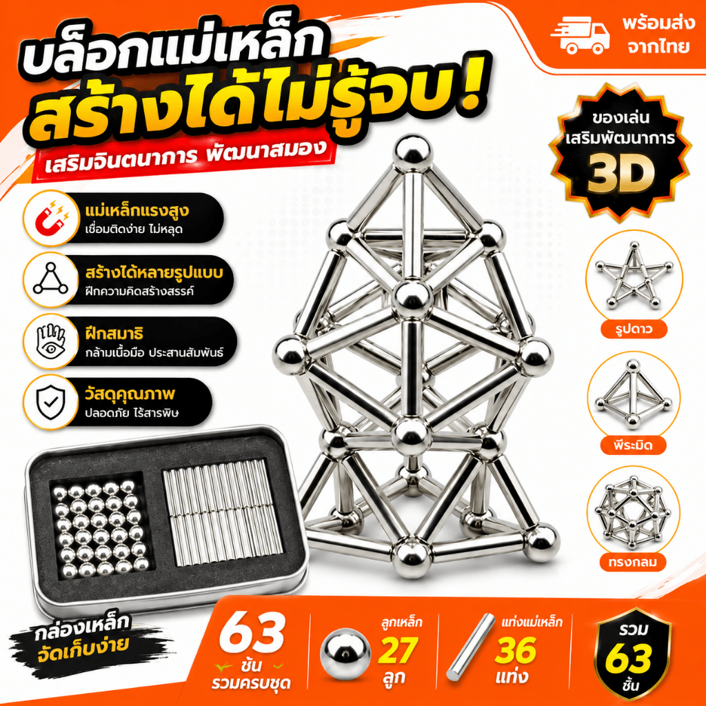 พร้อมส่ง ชุดแม่เหล็กเสริมทักษะ 3D | Magnetic Building Blocks | แท่งแม่เหล็กและลูกบอลแม่เหล็ก ต่อรูปทรงเรขาคณิต