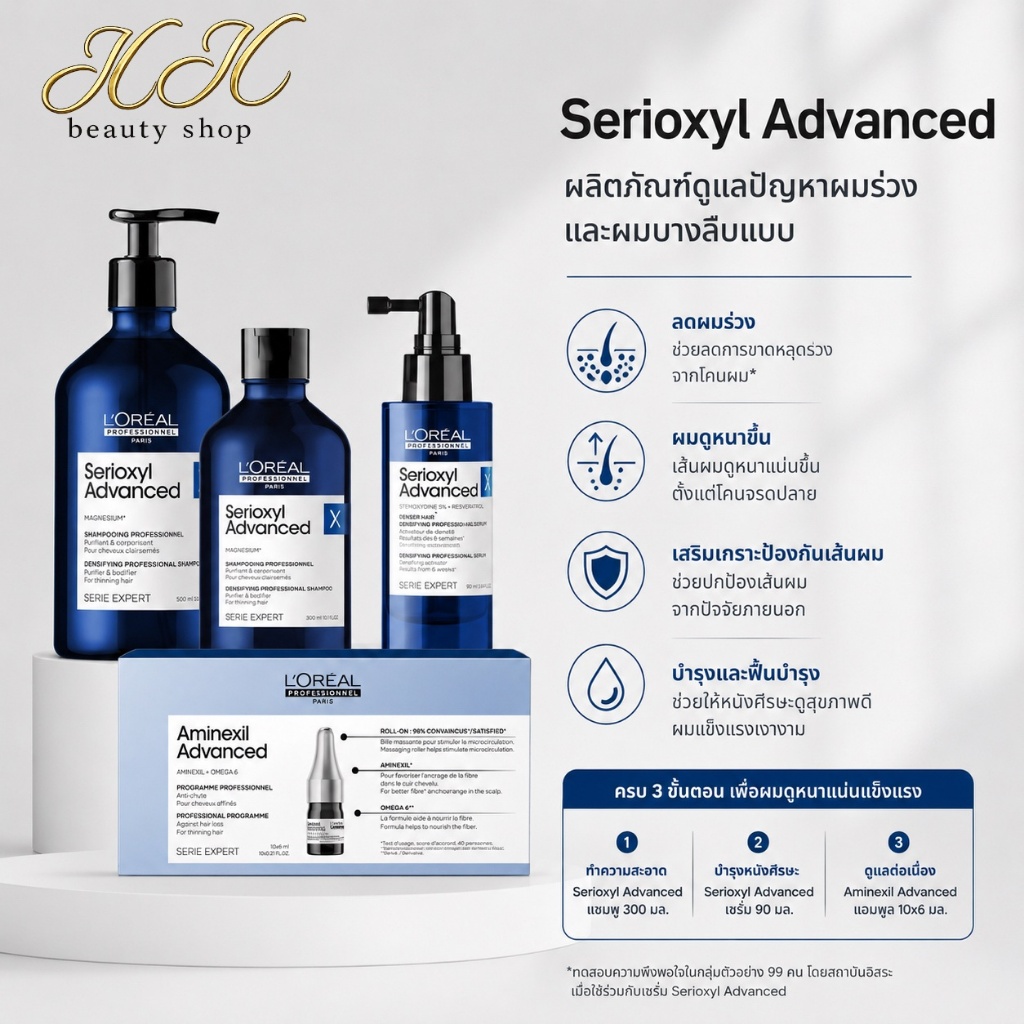 [ของแท้ 100%] Serioxyl Advanced Shampoo/Dencer เซรั่ม สำหรับแก้ปัญหาผมร่วง กระตุ้นการเกิดใหม่