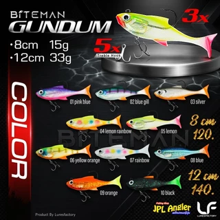 ปลายาง Gundum ขนาด 8 เซ็น งานทำสี(หางไม่ต่อ) Swimbait By Lures Factory ปลายางหางโบก LF