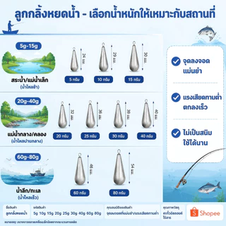 5G-80G ตะกั่วจมแหวนทองแดงตกปลาตะกั่วจมสำหรับการตกปลา เหมาะสำหรับการตกปลาทั้งในน้ำจืดและน้ำเค็ม