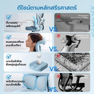 Xpanse F2 รองรับหลังสปริงคู่ เก้าอี้สำนักงาน office chair พนักพิงศีรษะแบบชิ้นเดียว ผ้าตาข่ายระบายอากาศ เก้าอี้คอมพิวเตอร