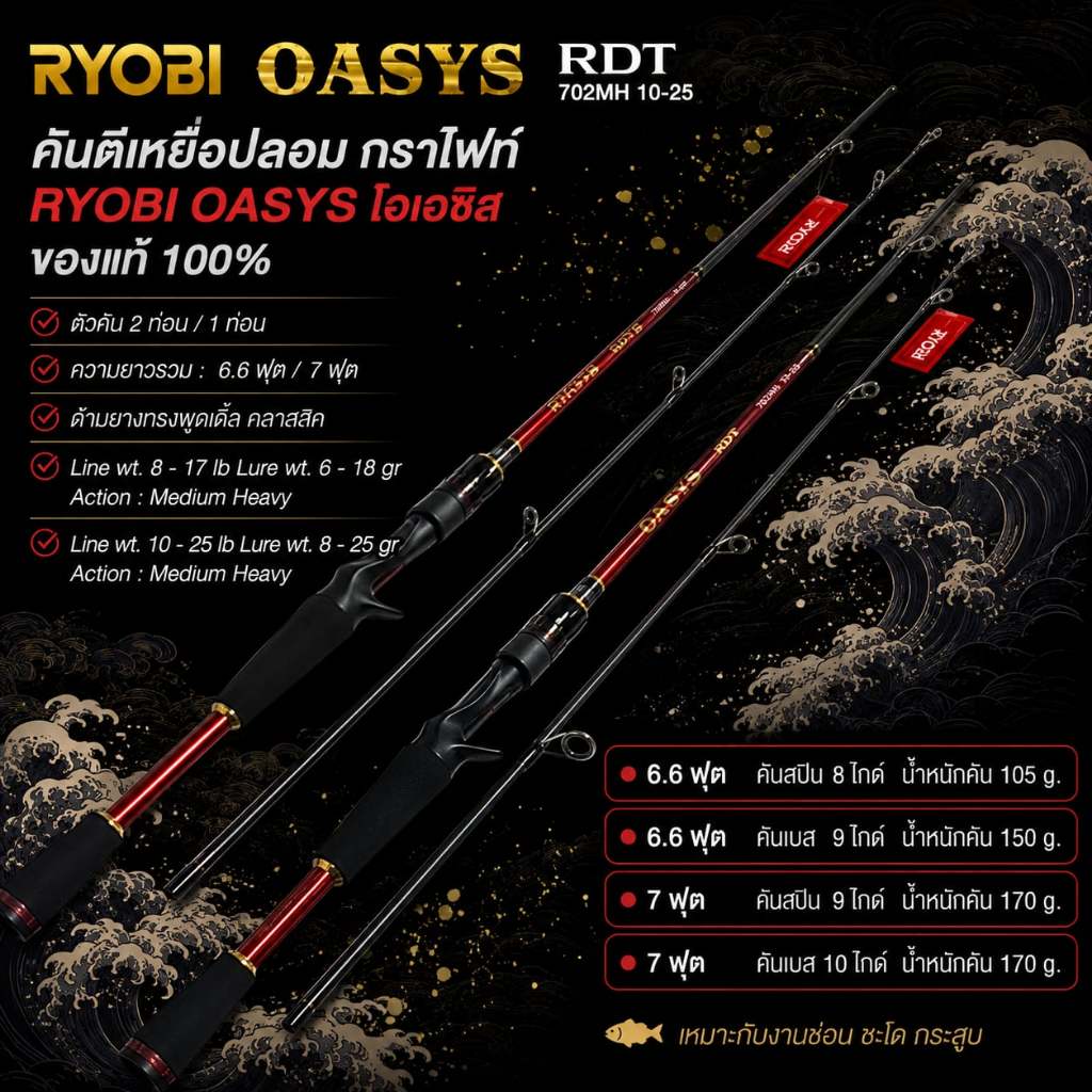 [พร้อมส่ง] คันตีเหยื่อปลอม กราไฟท์ RYOBI OASYS โอเอซิส ของแท้ 100%