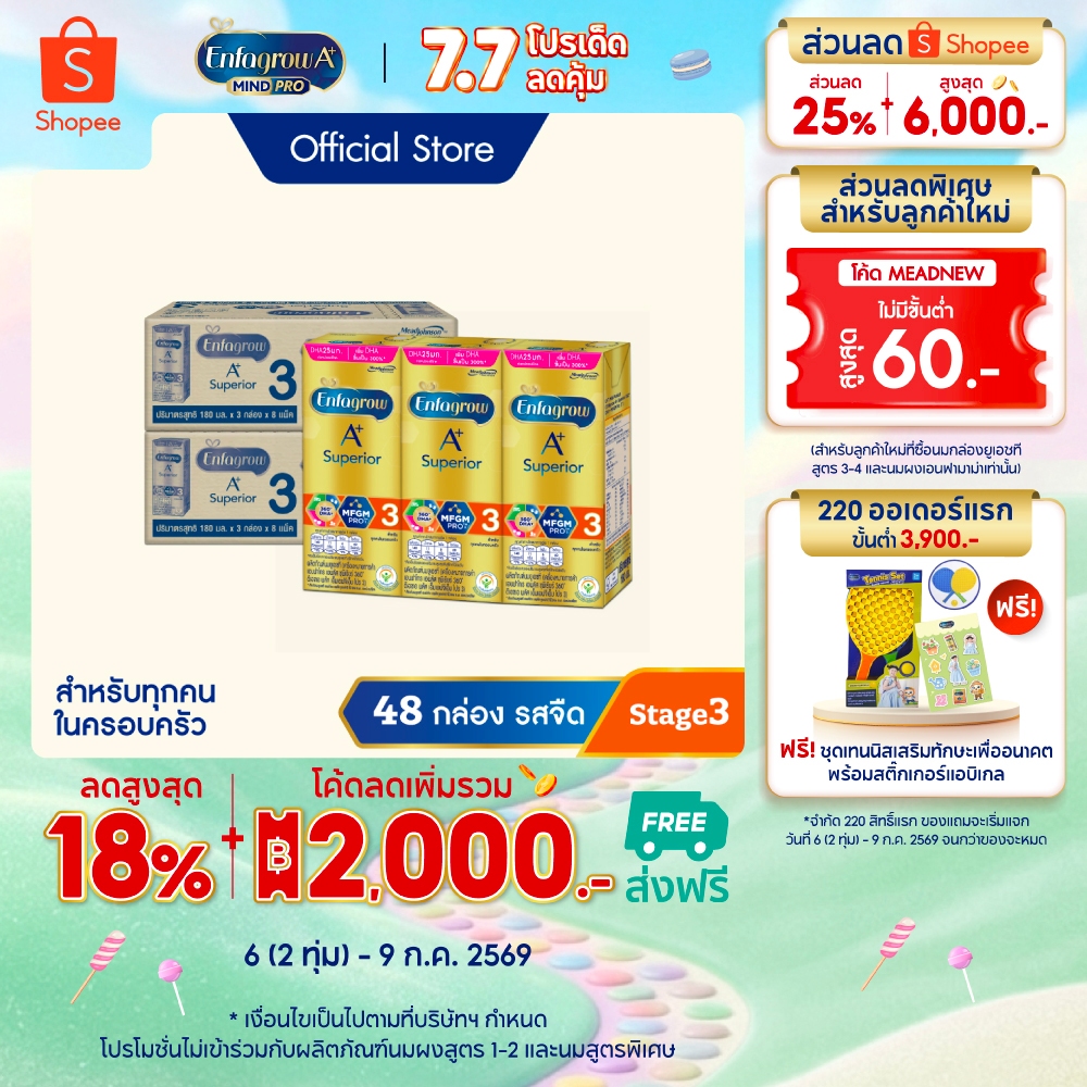 นมกล่อง เอนฟาโกร ยูเอชที ซุพีเรียร์ สูตร3 (24 กล่อง) x2ลังEnfagrow UHT Superior Stage3(24 boxes)x2