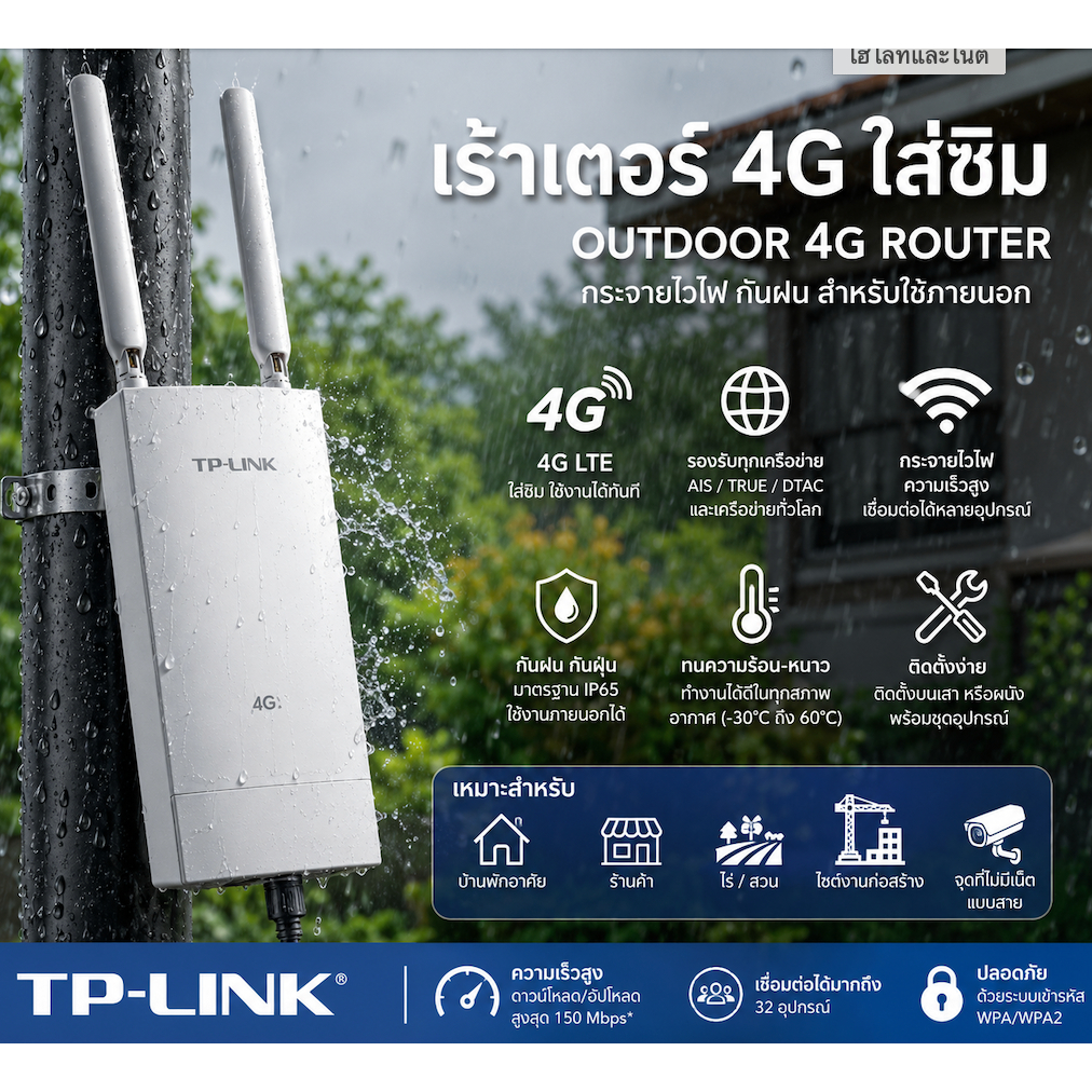 TP LINK เร้าเตอร์ ใส่ซิม รองรับ ทุกเครือข่าย OUTDOOR 4G Router กระจายไวไฟ กันฝน สำหรับใช้ภายนอก