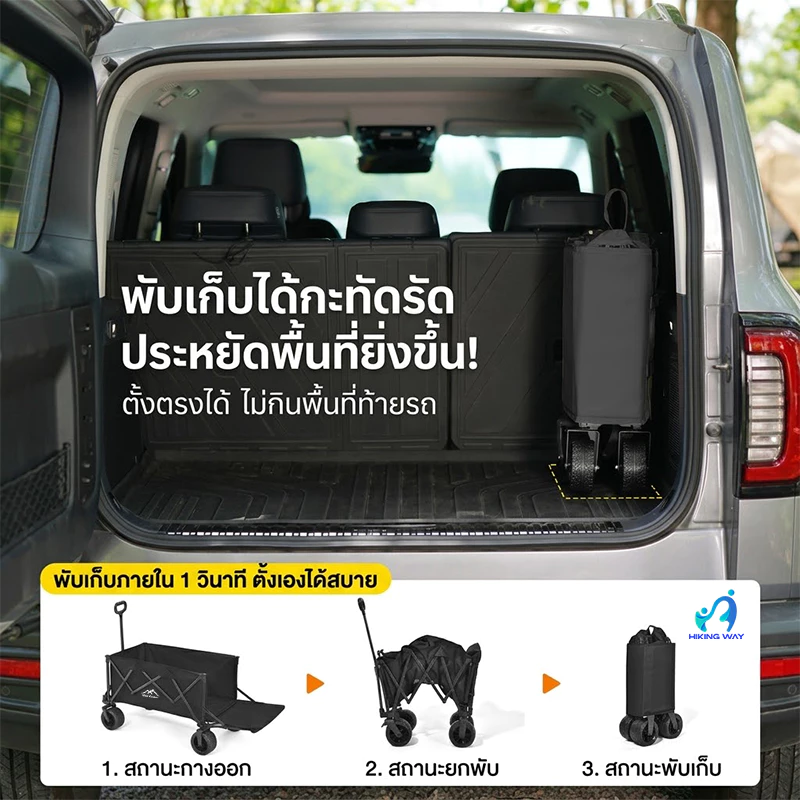 รถเข็นแคมป์ปิ้ง รถเข็นพับได้ รถเข็นของ รับน้ำหนัก300KG ล้อ360° มีเบรก ด้ามจับปรับระดับ พับเก็บได้ thumbnail 8